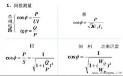 相位差和功率因数的测量