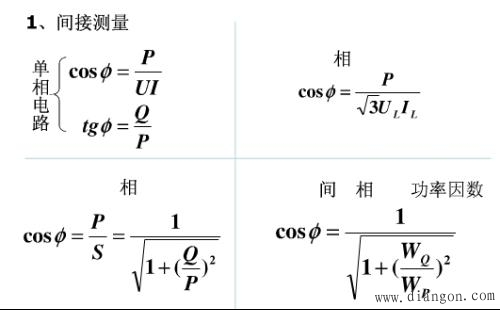 相位差和功率因数的测量