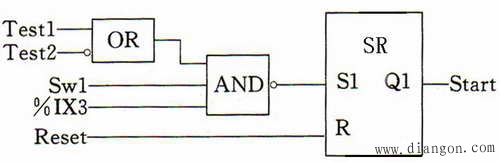 PLC常用的编程语言
