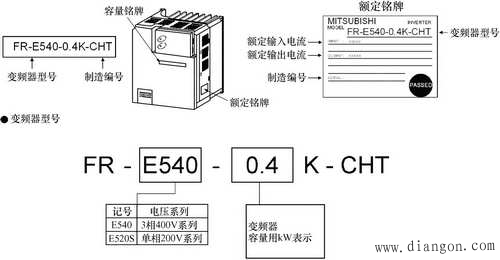 变频器额定参数的选择