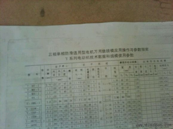 三相电动机绕线方法图解