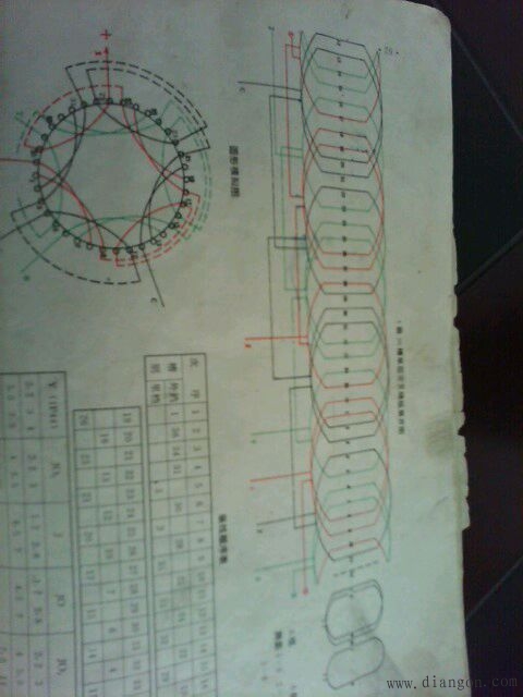 三相电动机绕线方法图解