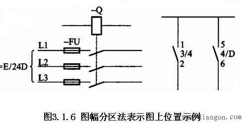 电路图的基本特点和主要用途