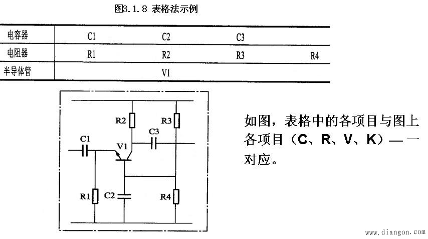 电路图的基本特点和主要用途