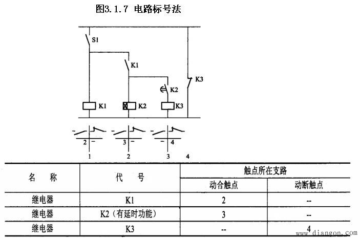 电路图的基本特点和主要用途
