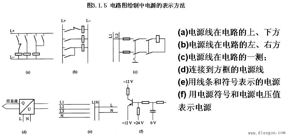 电路图的基本特点和主要用途