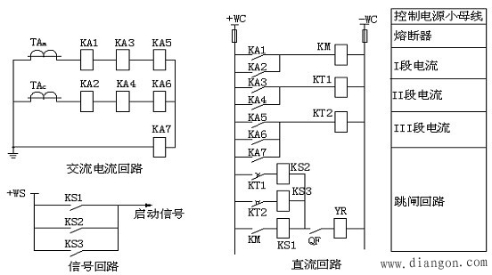 单侧电源电网相间短路的电流保护