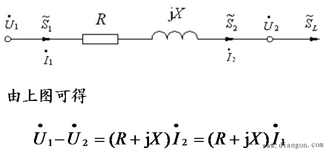 配电网的电压计算 配电网的电压计算
