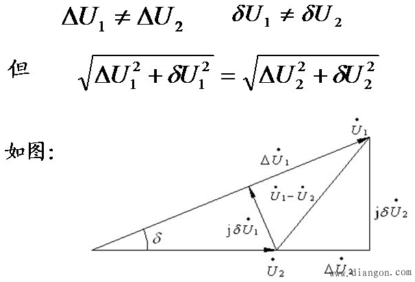 配电网的电压计算 配电网的电压计算