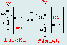 MCS-51单片机内部结构