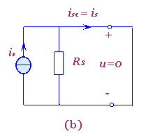 电流源模型及其伏安特性