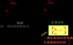 三相异步电动机的起动