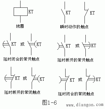 时间继电器种类 时间继电器种类