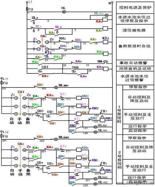 大功率生活水泵的电气控制