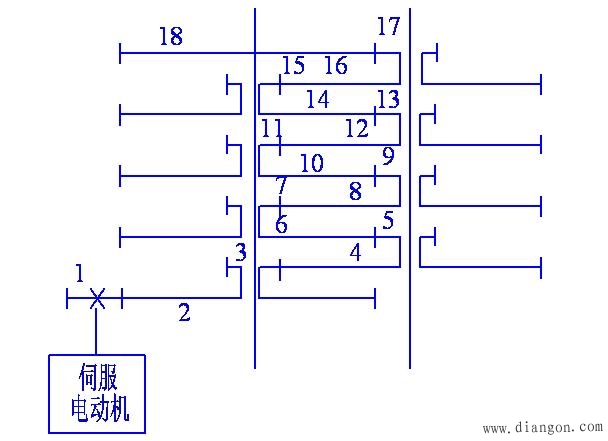 机电一体化系统对机械传动的要求