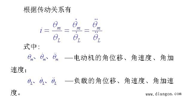 机电一体化系统对机械传动的要求