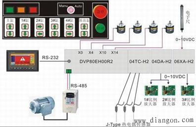 异步电动机变频调速系统