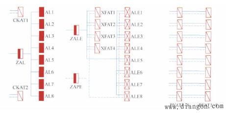 车库电气设计要点