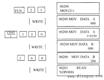 CQM1—PRO01编程器的使用 CQM1—PRO01编程器的使用