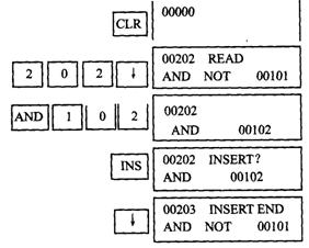 CQM1—PRO01编程器的使用 CQM1—PRO01编程器的使用