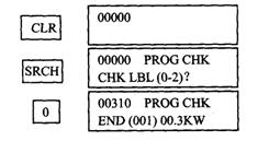 CQM1—PRO01编程器的使用 CQM1—PRO01编程器的使用