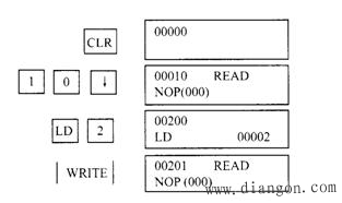 CQM1—PRO01编程器的使用 CQM1—PRO01编程器的使用