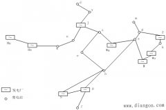 电力系统的接线方式