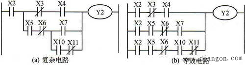 三菱PLC梯形图的编程规则
