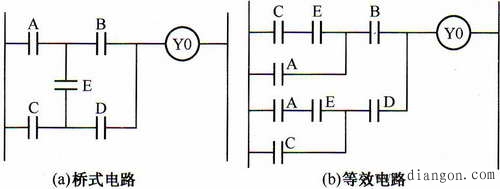 三菱PLC梯形图的编程规则