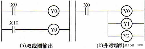 三菱PLC梯形图的编程规则