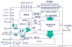 计算机12位A/D转换器AD574