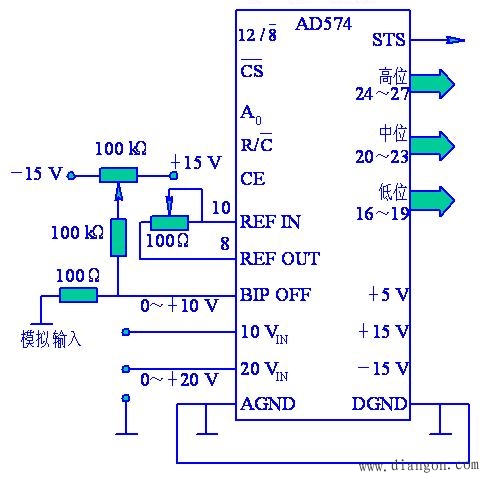 计算机12位A/D转换器AD574