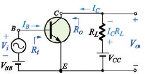 三极管基本放大电路