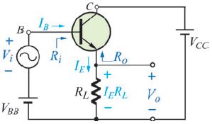 三极管基本放大电路