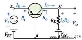 三极管基本放大电路
