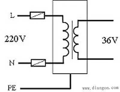 防触电安全措施