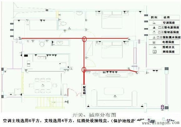 家装开关插座接线示意图