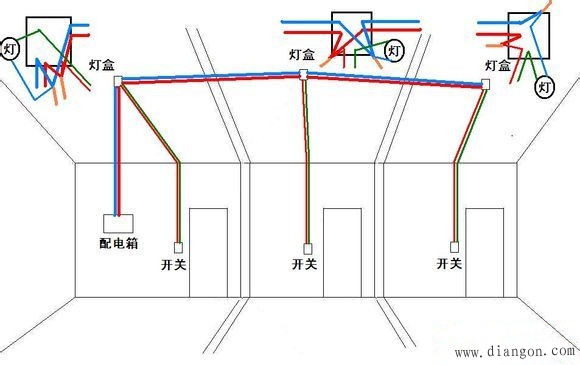 家装开关插座接线示意图