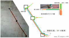 家装开关插座接线示意图