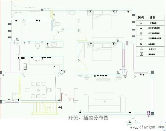 家装开关插座接线示意图