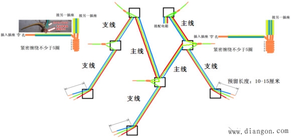 家装开关插座接线示意图