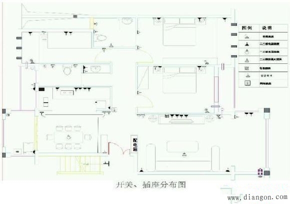 家装开关插座接线示意图