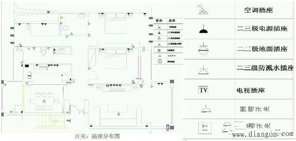 家装开关插座接线示意图