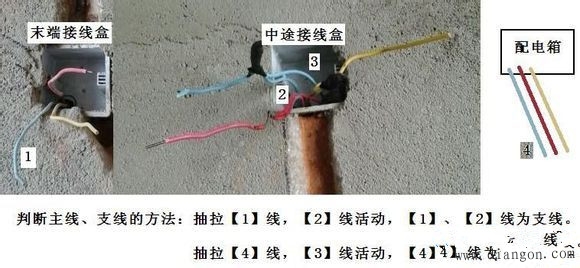 家装开关插座接线示意图