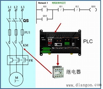 PLC控制系统与继电接触控制系统的区别 PLC控制系统与继电接触控制系统的区别