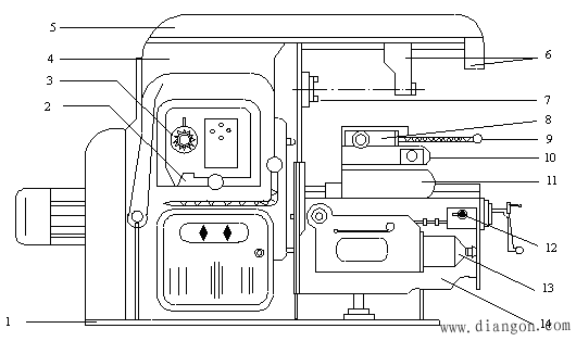 铣床的主要结构与运动分析 铣床的主要结构与运动分析