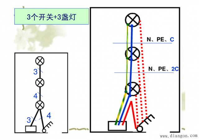 电气照明线路导线应该放几根? 电气照明线路导线应该放几根?