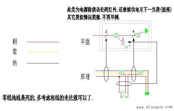 电气照明线路导线应该放几根? 电气照明线路导线应该放几根?