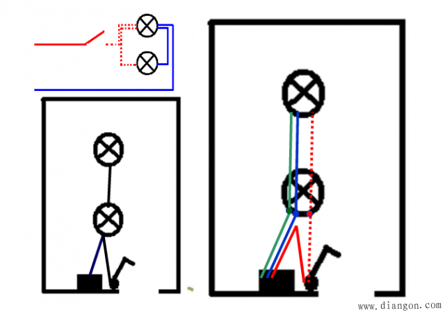 电气照明线路导线应该放几根? 电气照明线路导线应该放几根?