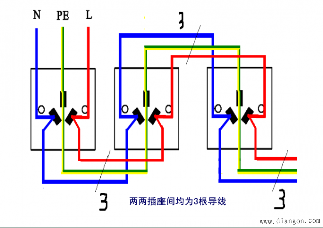 电气照明线路导线应该放几根? 电气照明线路导线应该放几根?